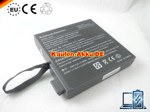 EU Fujitsu-siemens 755-3s4000-s1p1, 63-ud4021-40, Amilo L6820, Amilo L6825, Amilo 755x Series Batterie