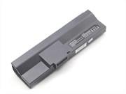 EU Original / Echt  Itronix 1x270-m, Dynamics Itronix Gd6000, 23+050395+02, 23+050390+00, Grey, 7200mah, 11.1v