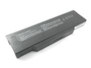 EU Mitac Bp-8050, Bp-8050(s) Packard Bell Easynote R1-r9 Series Bluedisk Artworker 8050 Winbook W300 Ersatz Laptop Batterie