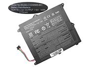 EU Brand Neu 2-424866s-b01 Batterie Für Panasonic Cf-xz6 Series Laptop 14wh 1770mah