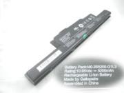EU Uniwill I40-3s5200-g1l3 Laptop Batterie Für Roma 1000