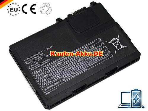 Images 2 Of EU Brand Nou Cf-vzsu1aw Baterie Pentru Panasonic Cf-33 Series 11.1v 22wh